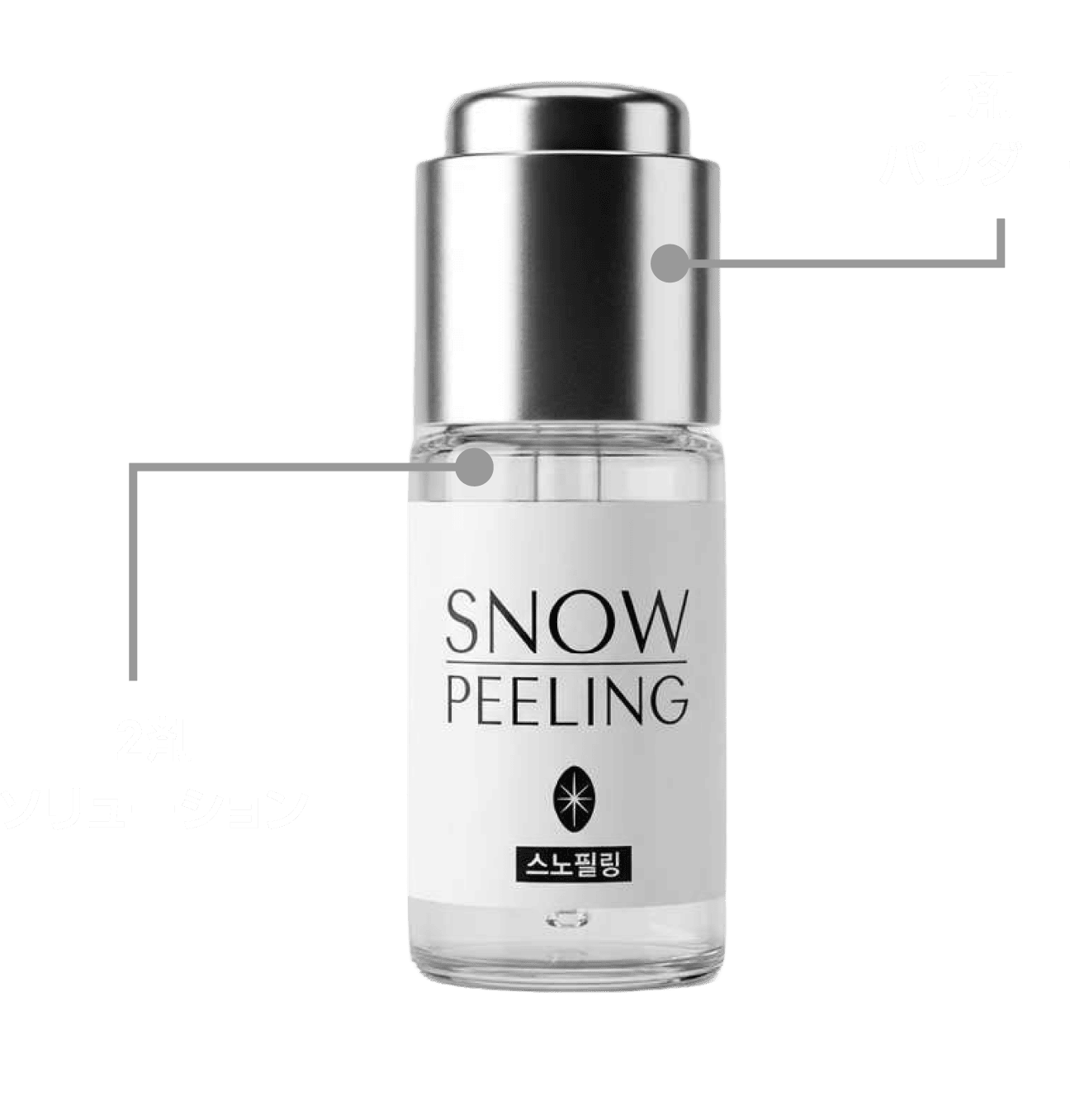 SNOW PEELING 1剤パウダーと2剤ソリューション